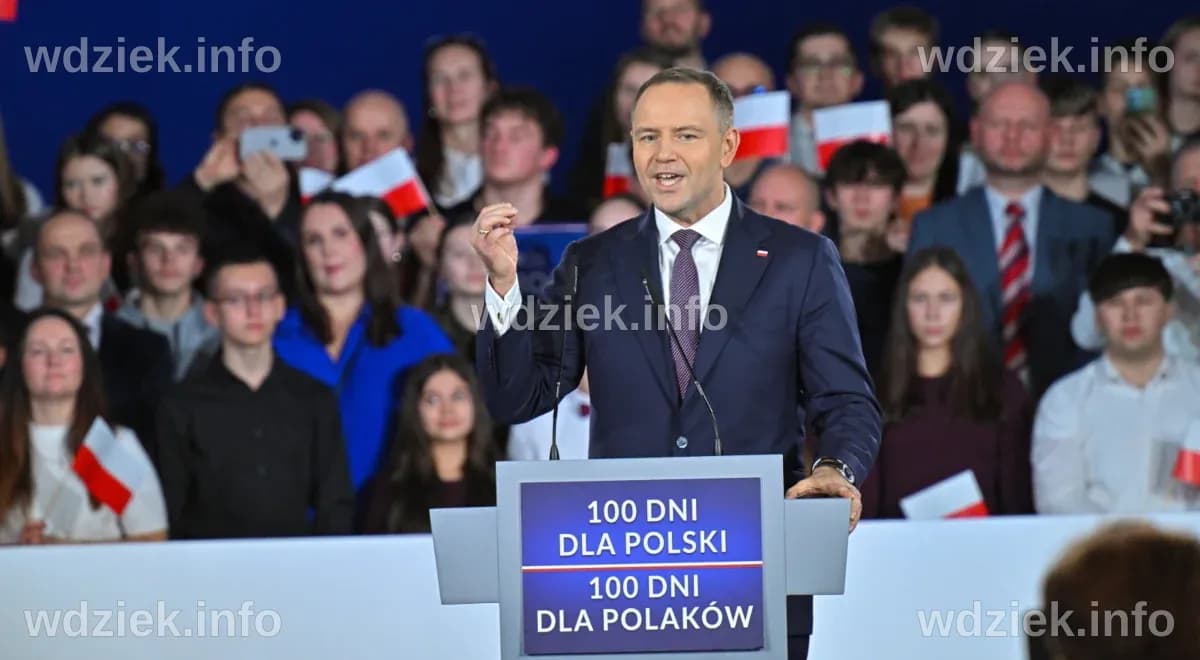 Program Wyborczy Karola Nawrockiego – Klucz do Normalności w Polsce!