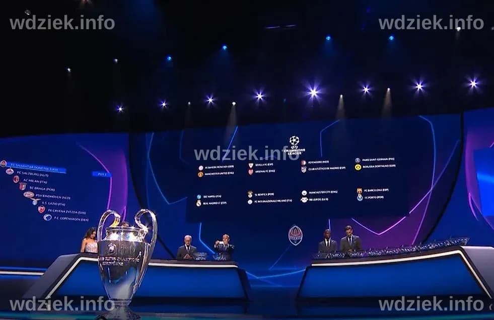 7 faktów o losowaniu Ligi Mistrzów, które musisz znać
