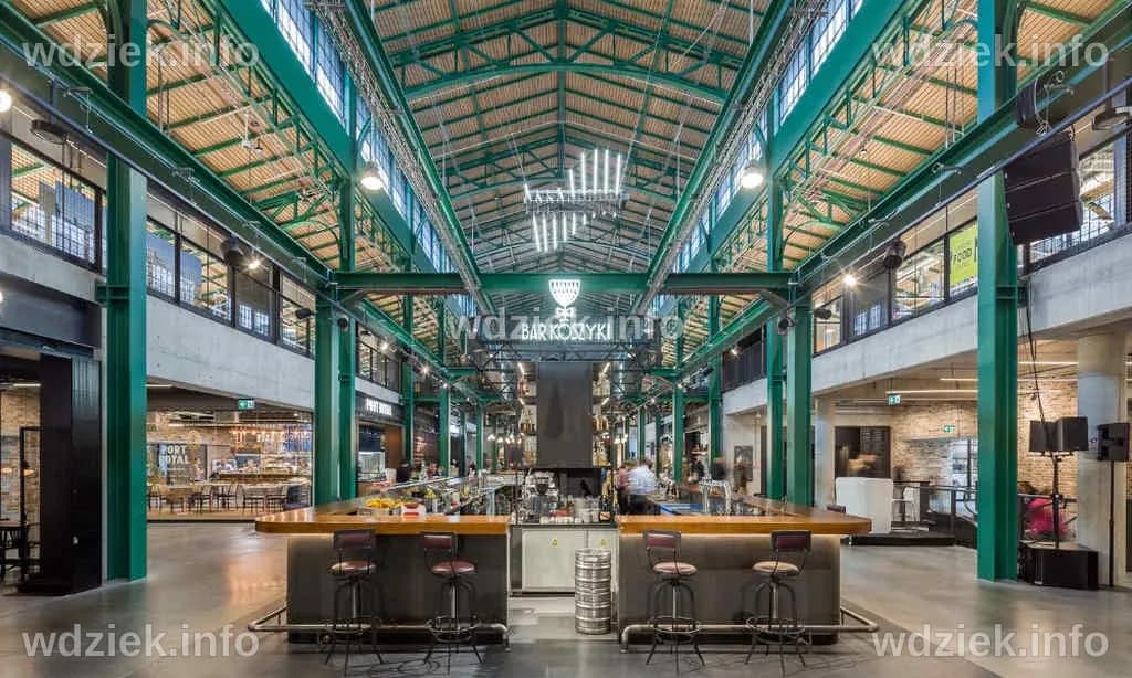 Hala Koszyki - W sercu Warszawy: Historia, smaki i wydarzenia