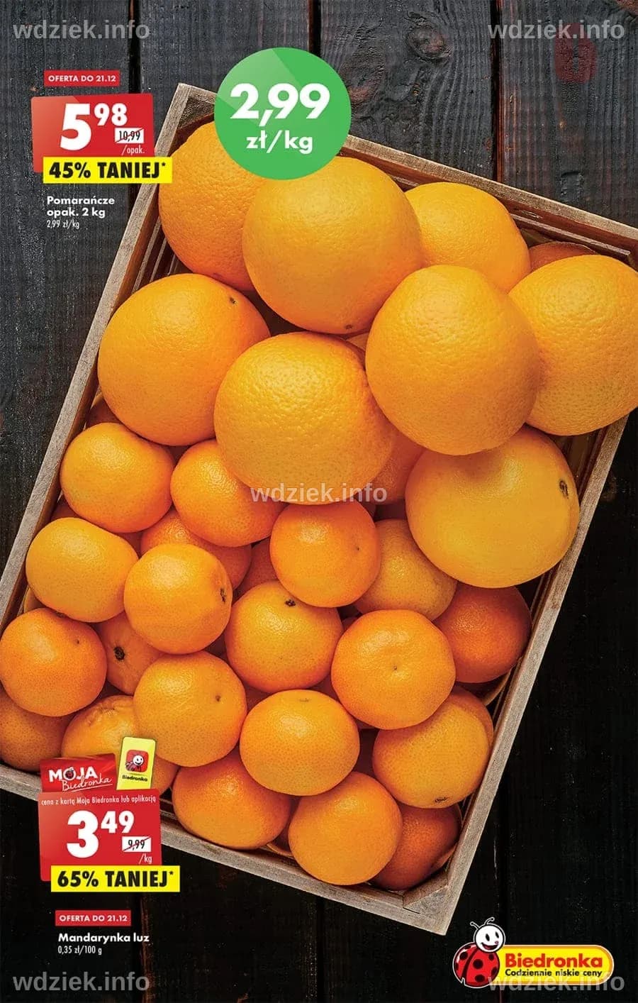 Mandarynki Cena: Wszystko, co musisz wiedzieć o cenach i promocjach