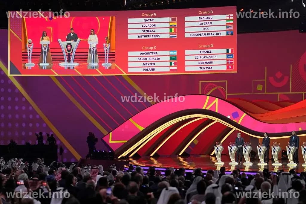 Tak wyglądałyby grupy MŚ 2026. 48 zespołów, a Polska? Znowu potentat ...