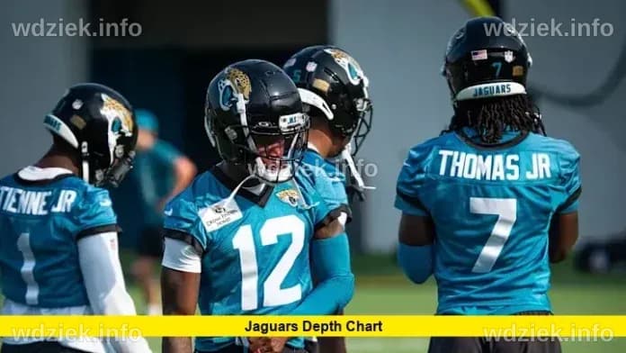 Jacksonville Jaguars Depth Chart: Latest 2025 Roster Insights and Updates