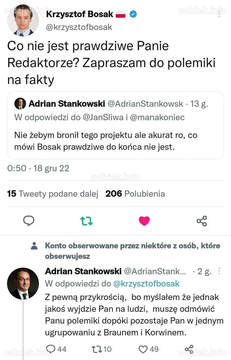 Exploring Krzysztof Bosak's Twitter Presence: Insights and Impact