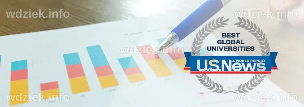 U.S.News Best Global Universities