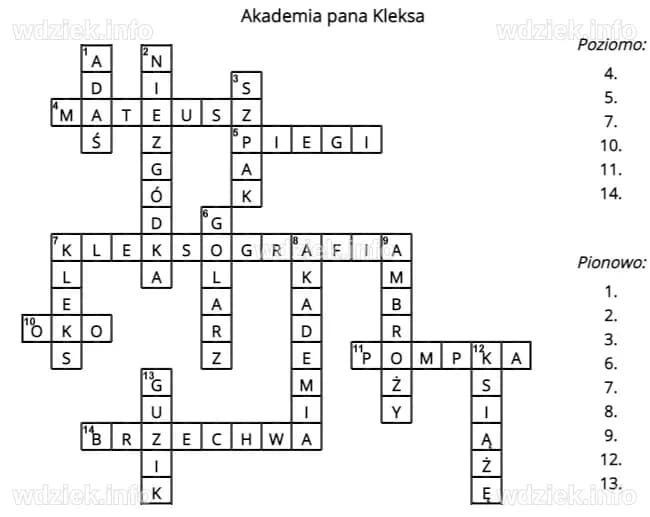 Układamy pytania do haseł w krzyżówce- Akademia pana Kleksa