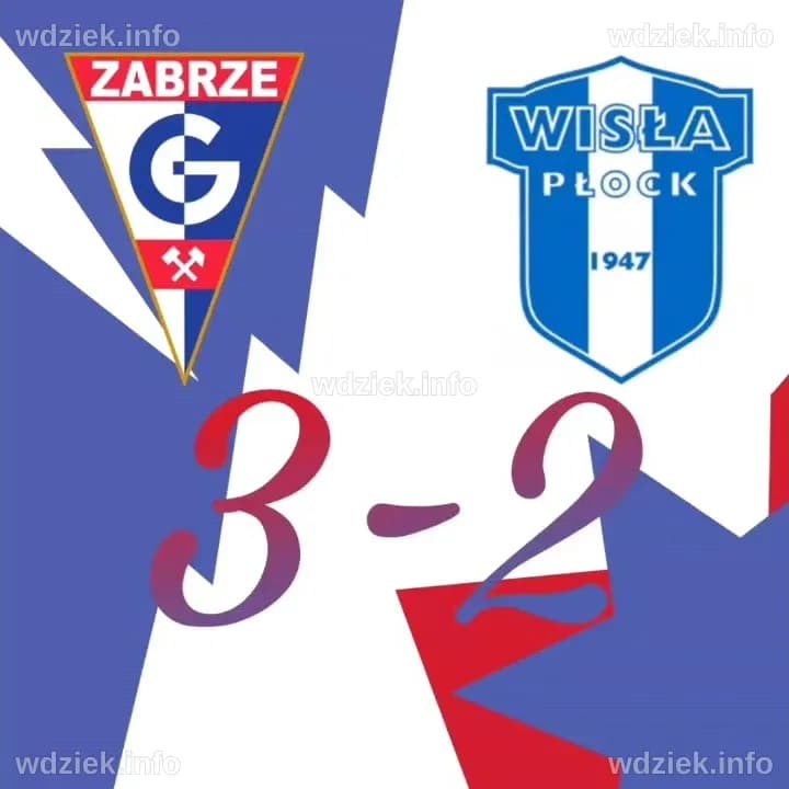 Análise Completa do Jogo entre Górnik Zabrze e Wisła Płock