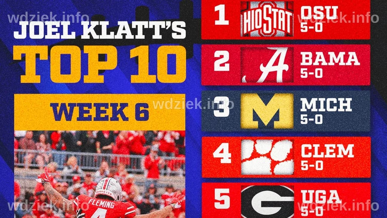 Ohio State takes top spot, Georgia falls in Joel Klatt's top 10 ...
